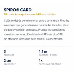SPIRO CARD