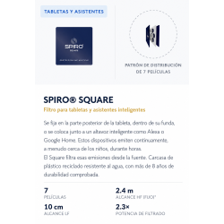 Spiro Square | Protección frente a radiación WiFi y dispositivos electrónicos