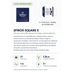 SPIRO® SQUARE X | Protección EMF para WiFi, Oficina y Hogar